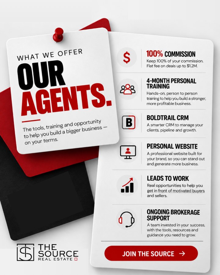 What we offer our agents · pinned cards